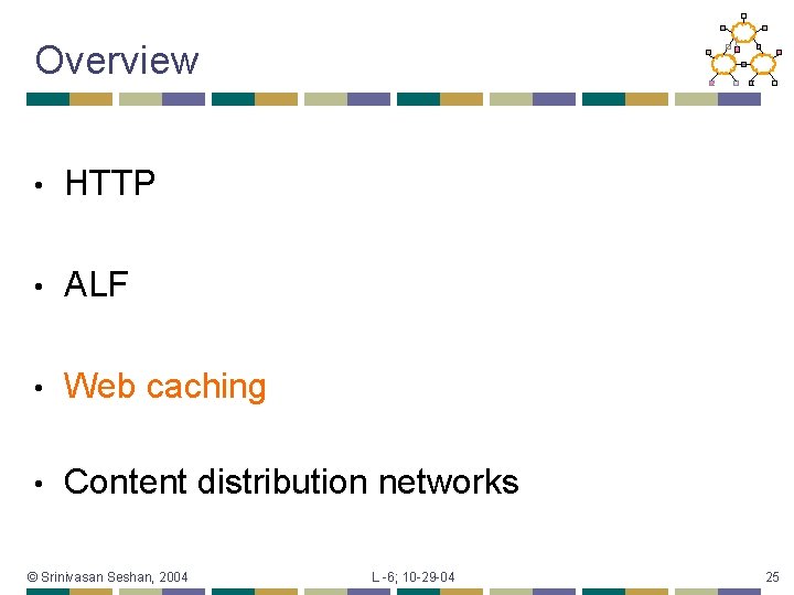 Overview • HTTP • ALF • Web caching • Content distribution networks © Srinivasan