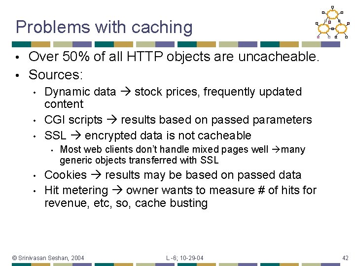 Problems with caching Over 50% of all HTTP objects are uncacheable. • Sources: •