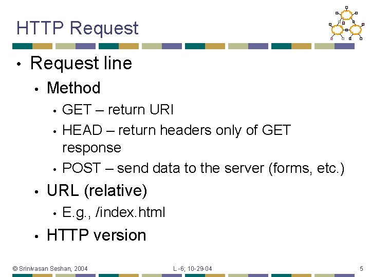 HTTP Request • Request line • Method • • URL (relative) • • GET