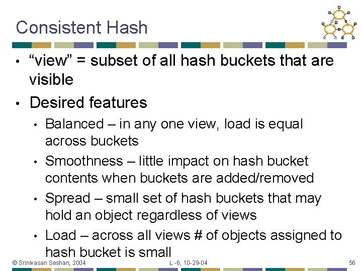 Consistent Hash “view” = subset of all hash buckets that are visible • Desired