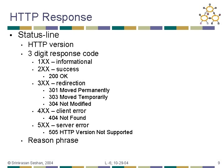 HTTP Response • Status-line • • HTTP version 3 digit response code • •