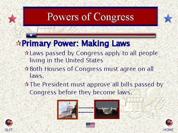 Powers of Congress ¶Primary Power: Making Laws ¶Laws passed by Congress apply to all