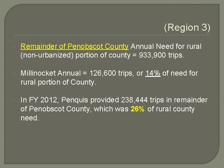 (Region 3) Remainder of Penobscot County Annual Need for rural (non-urbanized) portion of county