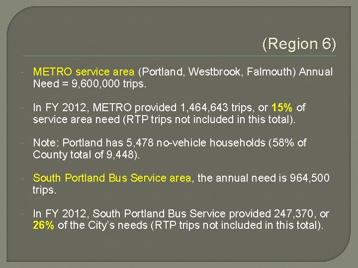 (Region 6) METRO service area (Portland, Westbrook, Falmouth) Annual Need = 9, 600, 000