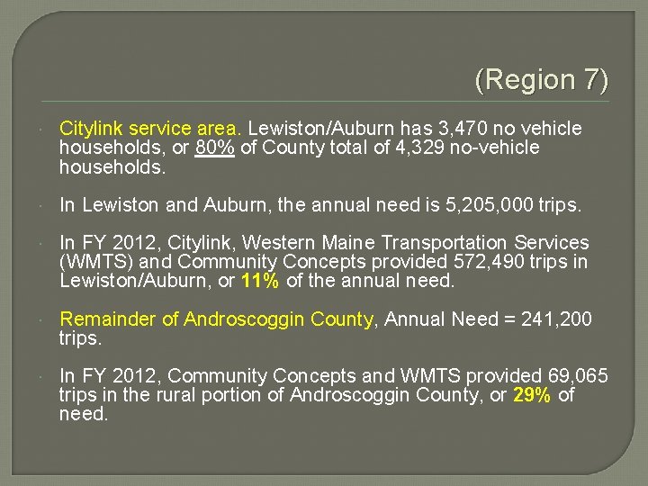 (Region 7) Citylink service area. Lewiston/Auburn has 3, 470 no vehicle households, or 80% (Region 7) Citylink service area. Lewiston/Auburn has 3, 470 no vehicle households, or 80%