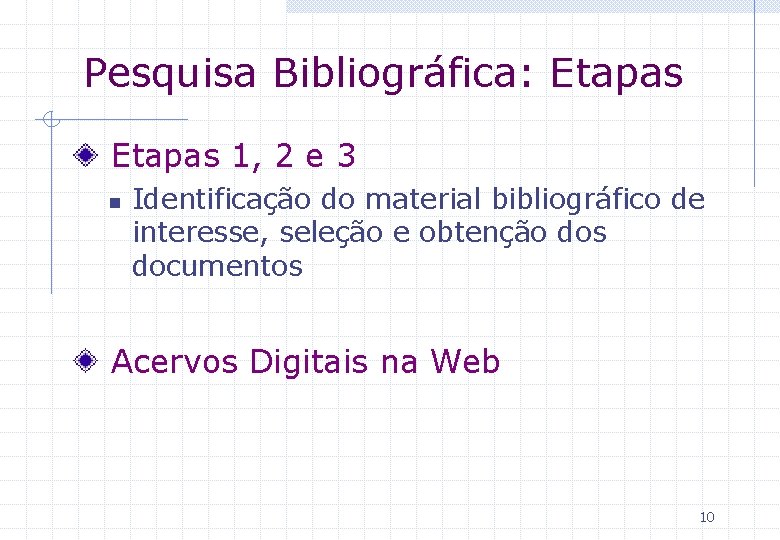 Pesquisa Bibliográfica: Etapas 1, 2 e 3 n Identificação do material bibliográfico de interesse,