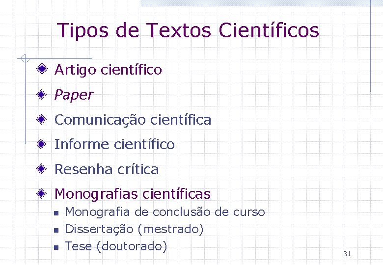 Tipos de Textos Científicos Artigo científico Paper Comunicação científica Informe científico Resenha crítica Monografias