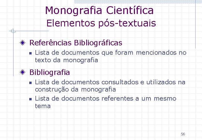 Monografia Científica Elementos pós-textuais Referências Bibliográficas n Lista de documentos que foram mencionados no