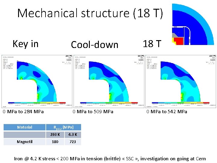 Mechanical structure (18 T) Key in Cool-down 0 MPa to 284 MPa Material Magnetil