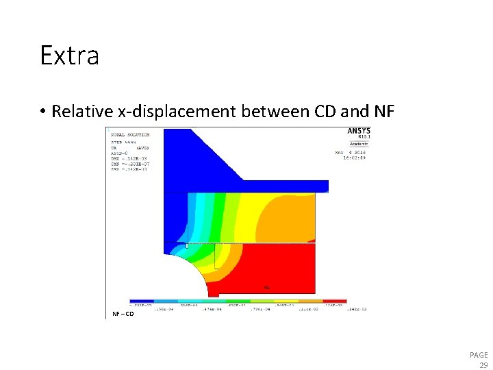 Extra • Relative x-displacement between CD and NF – CD PAGE 29 