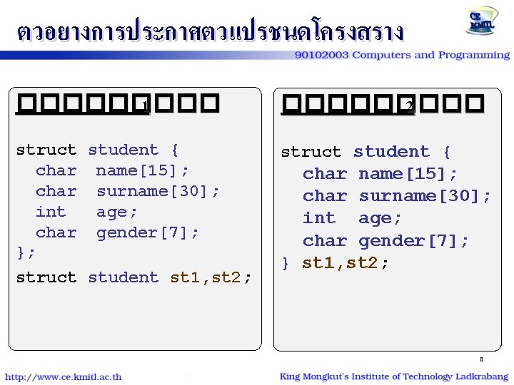 ตวอยางการประกาศตวแปรชนดโครงสราง ����� 1 ����� 2 struct student { char name[15]; char surname[30]; int age;