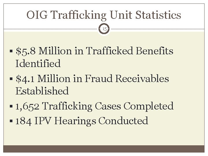 OIG Trafficking Unit Statistics 15 § $5. 8 Million in Trafficked Benefits Identified §