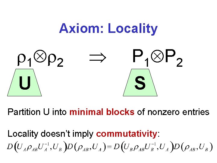 Axiom: Locality 1 2 U P 1 P 2 S Partition U into minimal