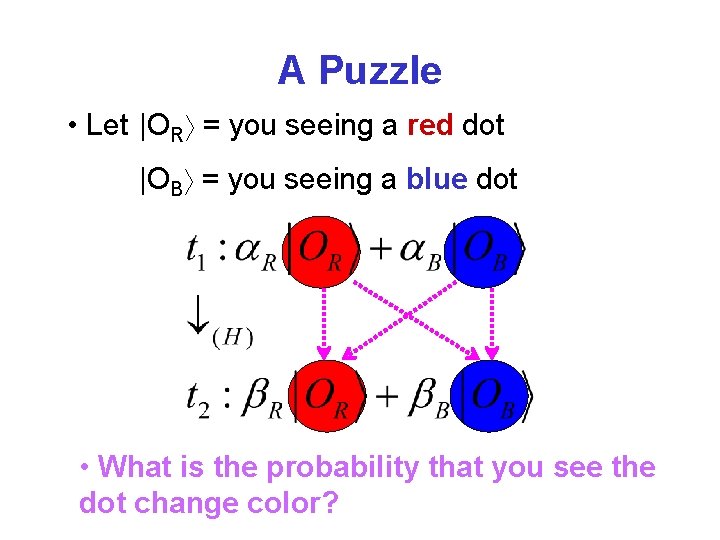 A Puzzle • Let |OR = you seeing a red dot |OB = you