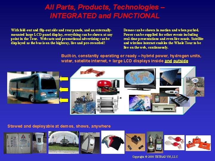 All Parts, Products, Technologies – INTEGRATED and FUNCTIONAL With fold-out and flip-out side and