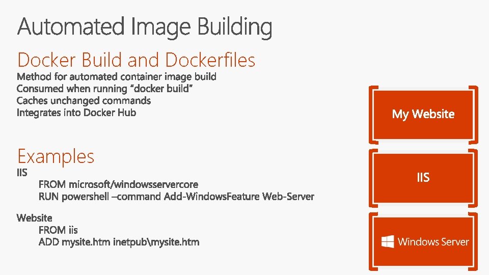 Docker Build and Dockerfiles Examples 