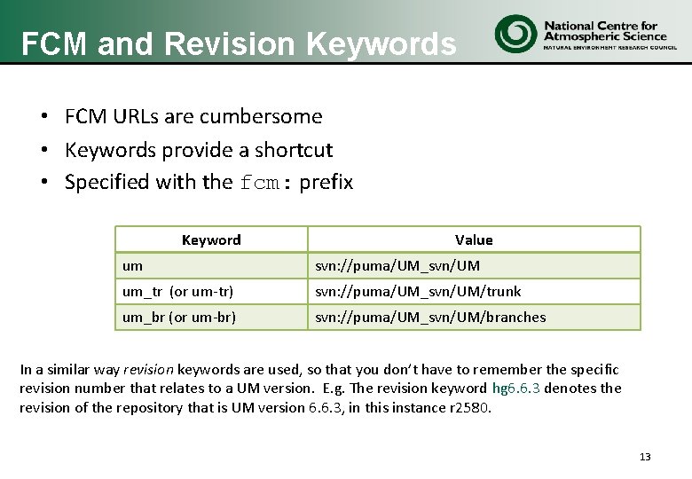 FCM and Revision Keywords • FCM URLs are cumbersome • Keywords provide a shortcut