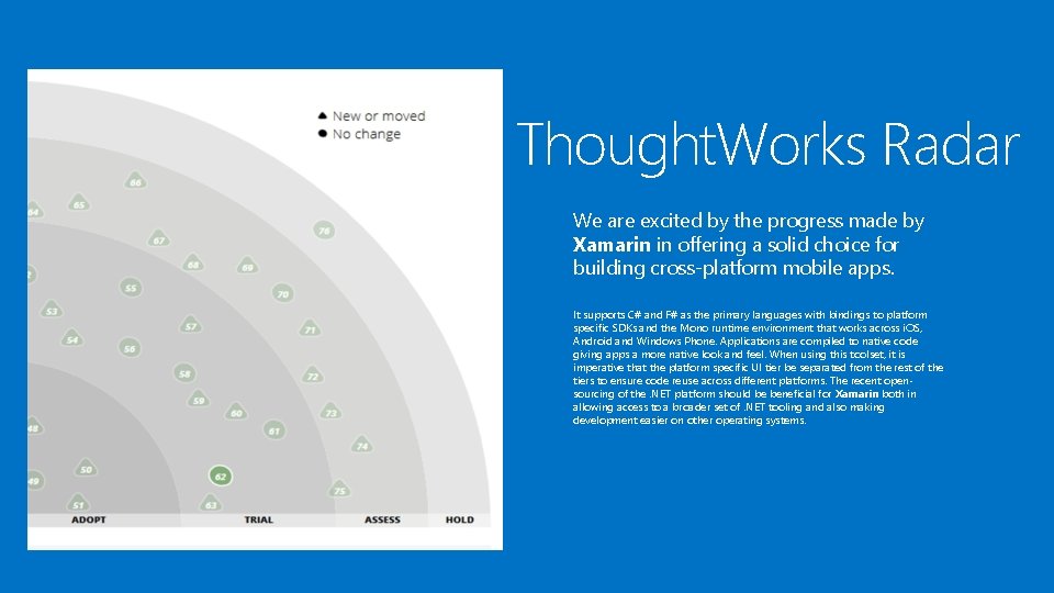 Thought. Works Radar We are excited by the progress made by Xamarin in offering