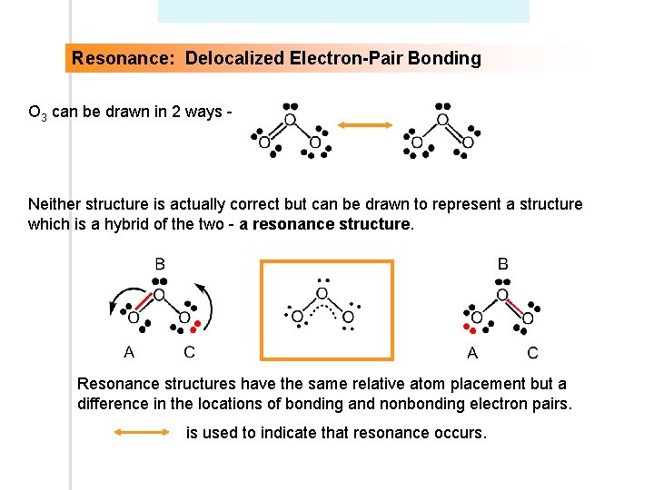 Resonance: Delocalized Electron-Pair Bonding O 3 can be drawn in 2 ways - Neither Resonance: Delocalized Electron-Pair Bonding O 3 can be drawn in 2 ways - Neither