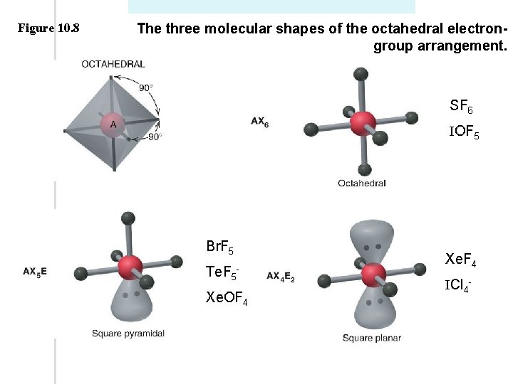 Figure 10. 8 The three molecular shapes of the octahedral electrongroup arrangement. SF 6 Figure 10. 8 The three molecular shapes of the octahedral electrongroup arrangement. SF 6