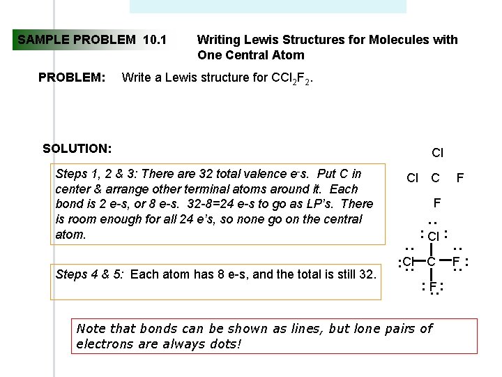 SAMPLE PROBLEM 10. 1 Write a Lewis structure for CCl 2 F 2. SOLUTION: SAMPLE PROBLEM 10. 1 Write a Lewis structure for CCl 2 F 2. SOLUTION: