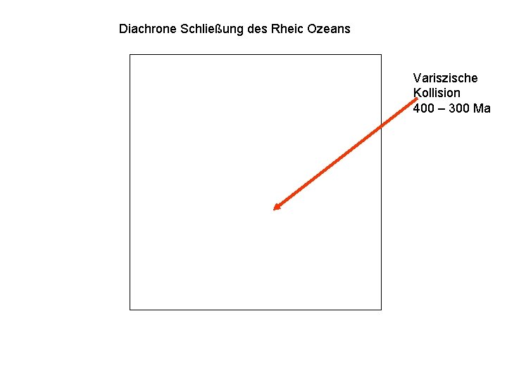 Diachrone Schließung des Rheic Ozeans Variszische Kollision 400 – 300 Ma 