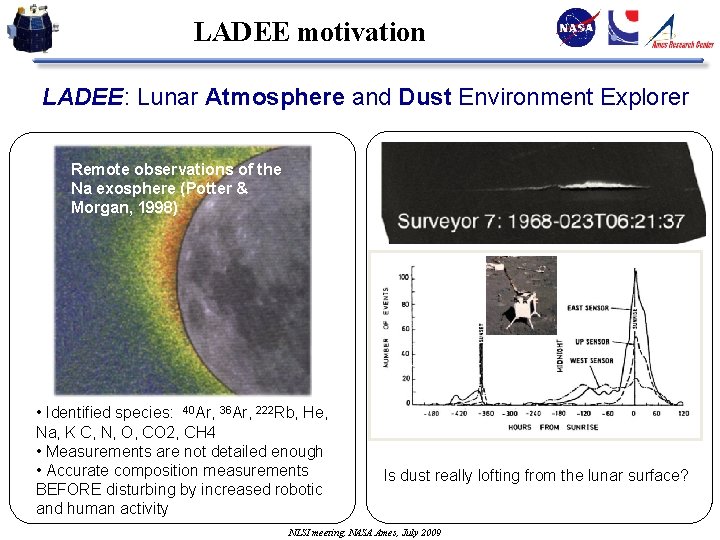 LADEE motivation LADEE: Lunar Atmosphere and Dust Environment Explorer Remote observations of the Na