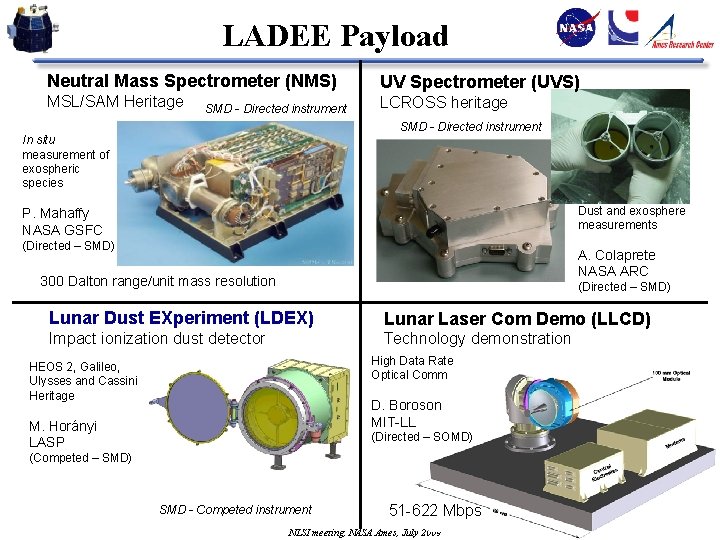 LADEE Payload Neutral Mass Spectrometer (NMS) UV Spectrometer (UVS) MSL/SAM Heritage LCROSS heritage SMD