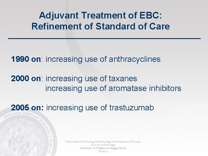 Adjuvant Treatment of EBC: Refinement of Standard of Care 1990 on: increasing use of
