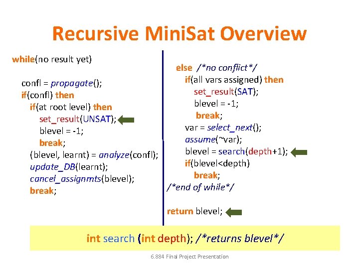 Recursive Mini. Sat Overview while(no result yet) else /*no conflict*/ if(all vars assigned) then Recursive Mini. Sat Overview while(no result yet) else /*no conflict*/ if(all vars assigned) then