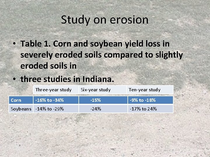 Study on erosion • Table 1. Corn and soybean yield loss in severely eroded Study on erosion • Table 1. Corn and soybean yield loss in severely eroded