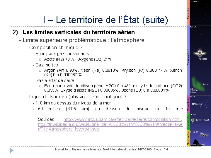 I – Le territoire de l’État (suite) 2) Les limites verticales du territoire aérien