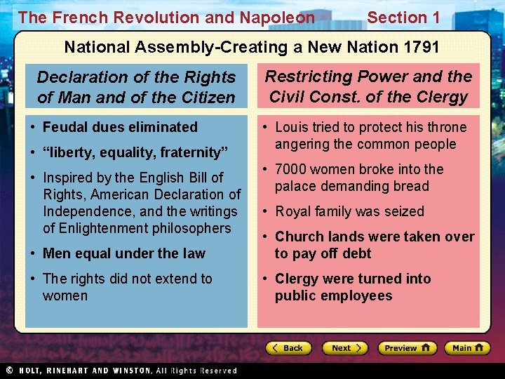 The French Revolution and Napoleon Section 1 National Assembly-Creating a New Nation 1791 Declaration