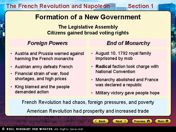 The French Revolution and Napoleon Section 1 Formation of a New Government The Legislative