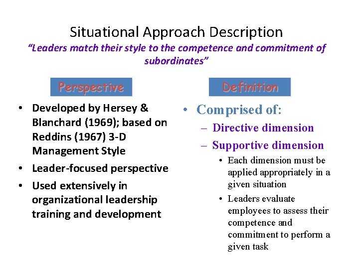 Situational Approach Description “Leaders match their style to the competence and commitment of subordinates”