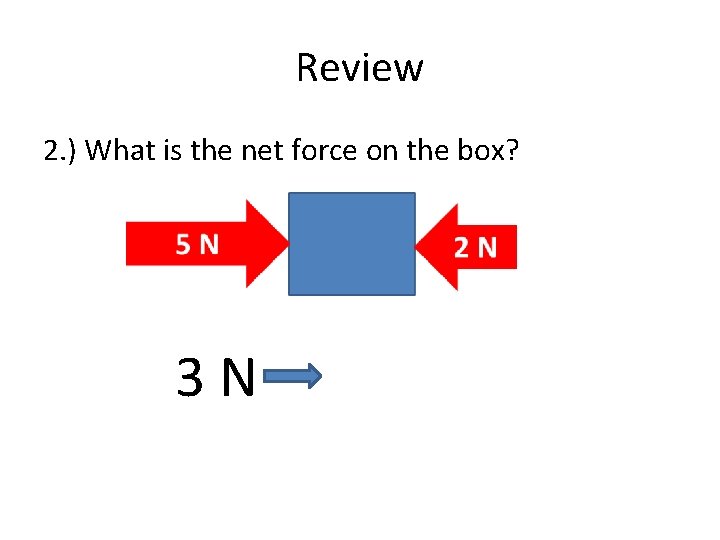 Review 2. ) What is the net force on the box? 3 N 