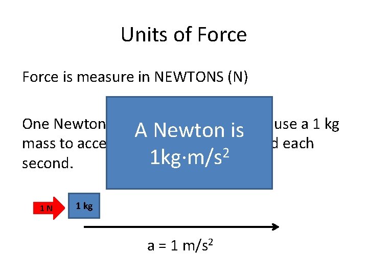 Units of Force is measure in NEWTONS (N) One Newton is the force needed