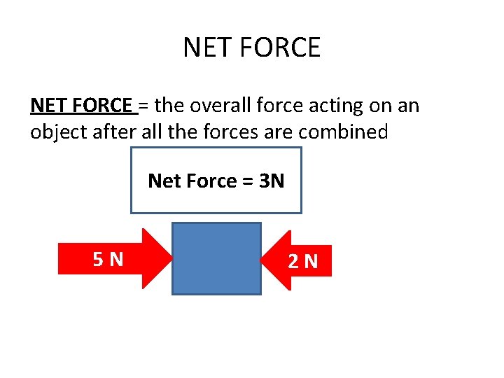 NET FORCE = the overall force acting on an object after all the forces