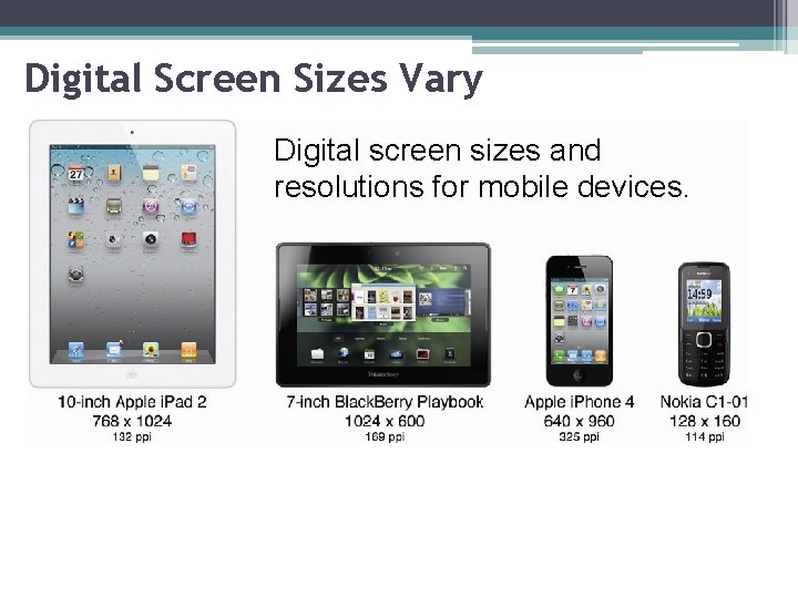 Digital Screen Sizes Vary Digital screen sizes and resolutions for mobile devices. 