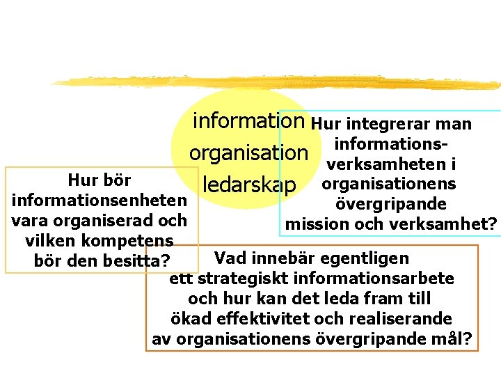 information Hur integrerar man informationsorganisation verksamheten i ledarskap organisationens Hur bör informationsenheten övergripande vara