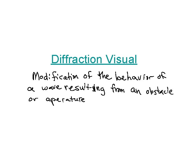 Diffraction Visual 