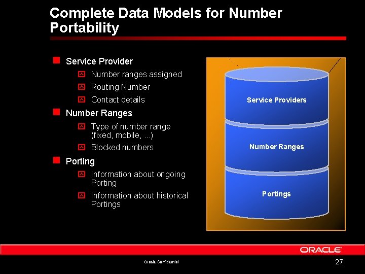 Complete Data Models for Number Portability n Service Provider y Number ranges assigned y