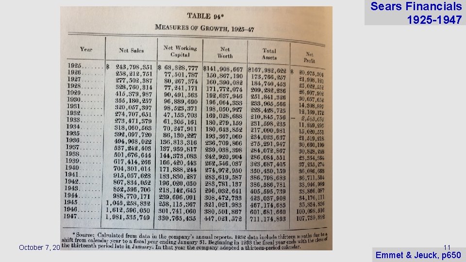 Sears Financials 1925 -1947 October 7, 2020 11 Emmet & Jeuck, p 650 