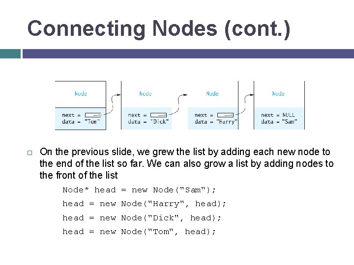 Connecting Nodes (cont. ) On the previous slide, we grew the list by adding