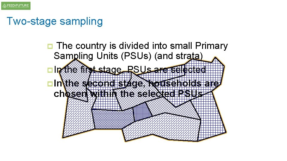 Two-stage sampling The country is divided into small Primary Sampling Units (PSUs) (and strata) Two-stage sampling The country is divided into small Primary Sampling Units (PSUs) (and strata)