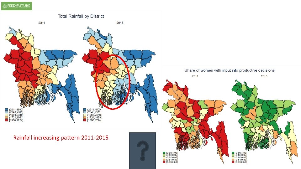 Rainfall increasing pattern 2011 -2015 Rainfall increasing pattern 2011 -2015