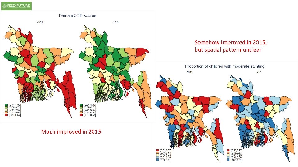 Somehow improved in 2015, but spatial pattern unclear Much improved in 2015 Somehow improved in 2015, but spatial pattern unclear Much improved in 2015