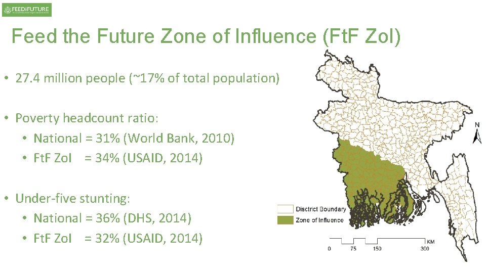 Feed the Future Zone of Influence (Ft. F Zo. I) • 27. 4 million Feed the Future Zone of Influence (Ft. F Zo. I) • 27. 4 million
