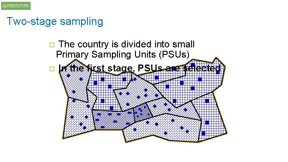 Two-stage sampling The country is divided into small Primary Sampling Units (PSUs) p In Two-stage sampling The country is divided into small Primary Sampling Units (PSUs) p In