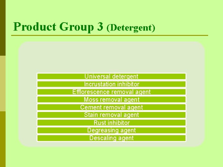 Product Group 3 (Detergent) Universal detergent Incrustation inhibitor Efflorescence removal agent Moss removal agent